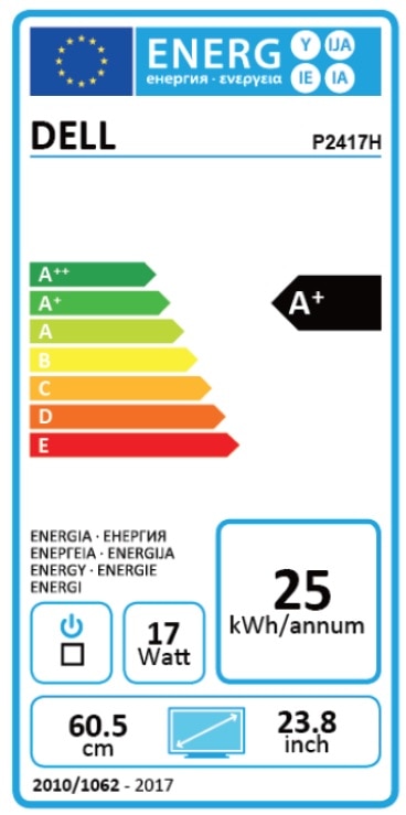 Energy label