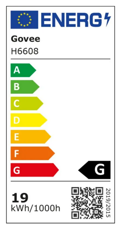 Energy label