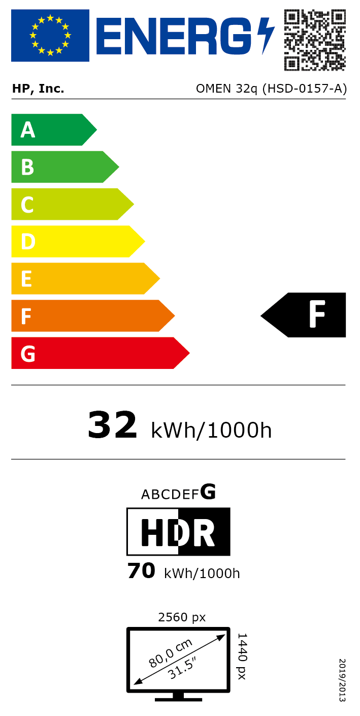 Energy label