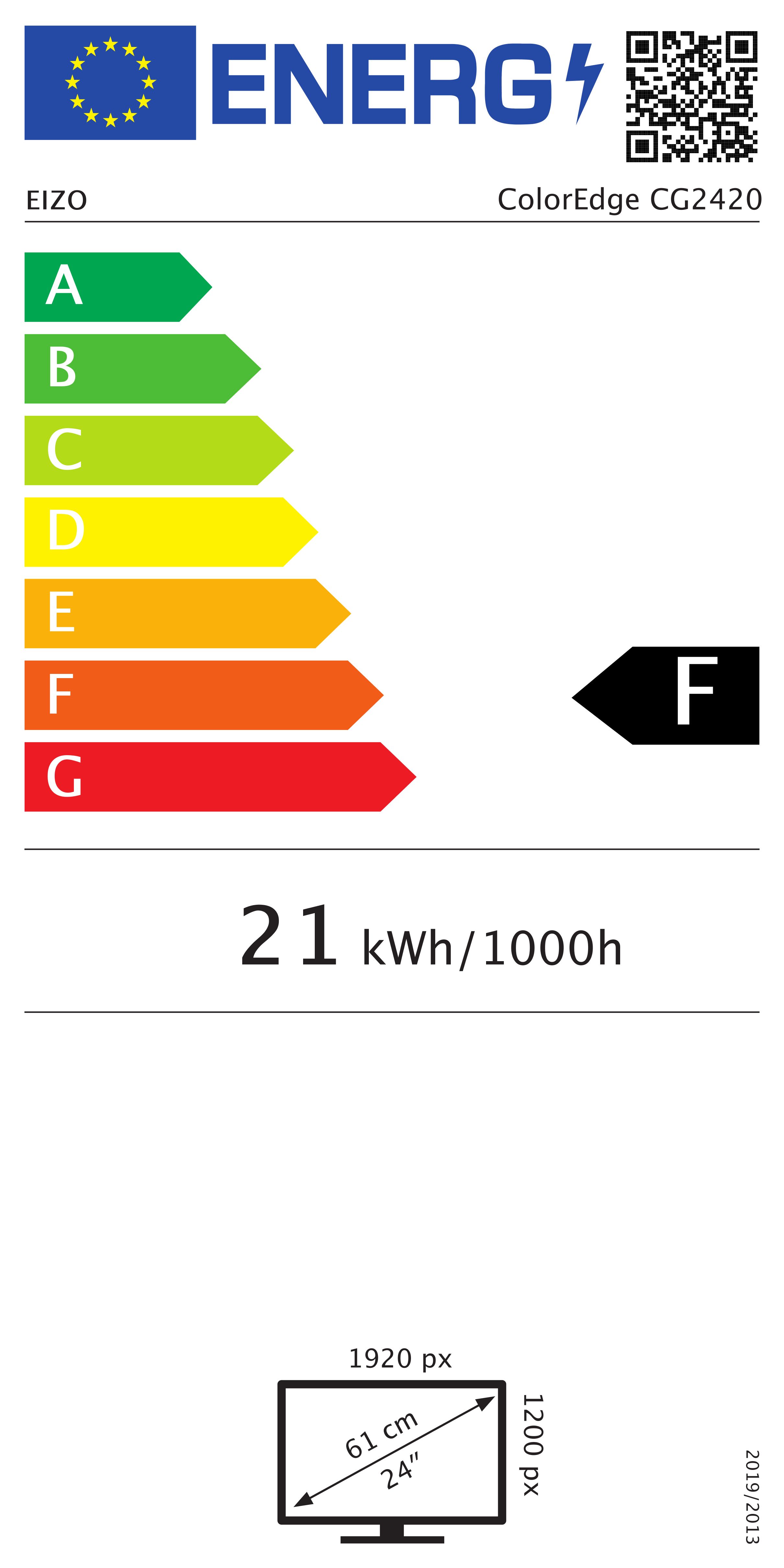 Energy label