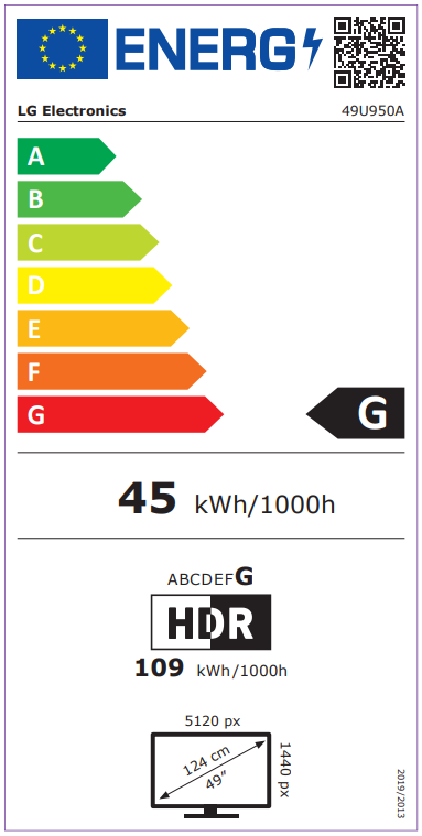 Energy label