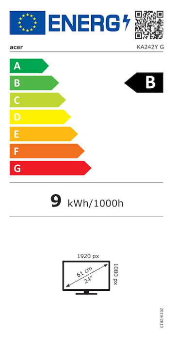 Energy label