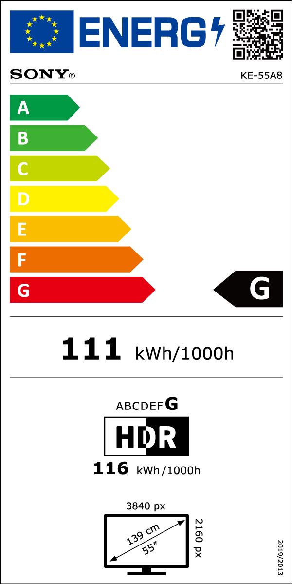 Energy label