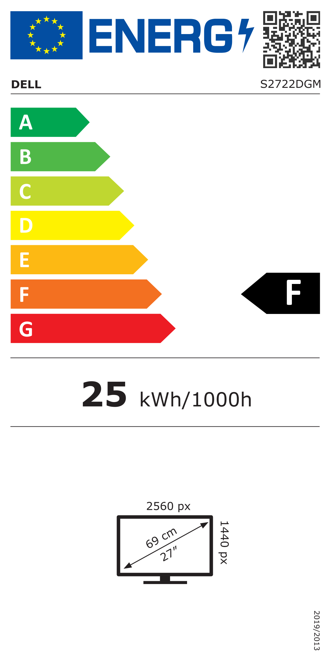 Energy label