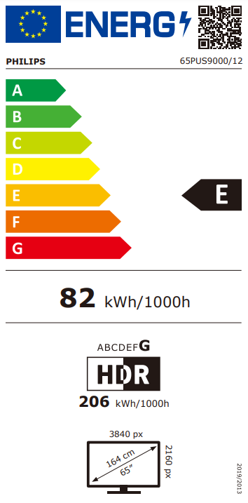 Energy label