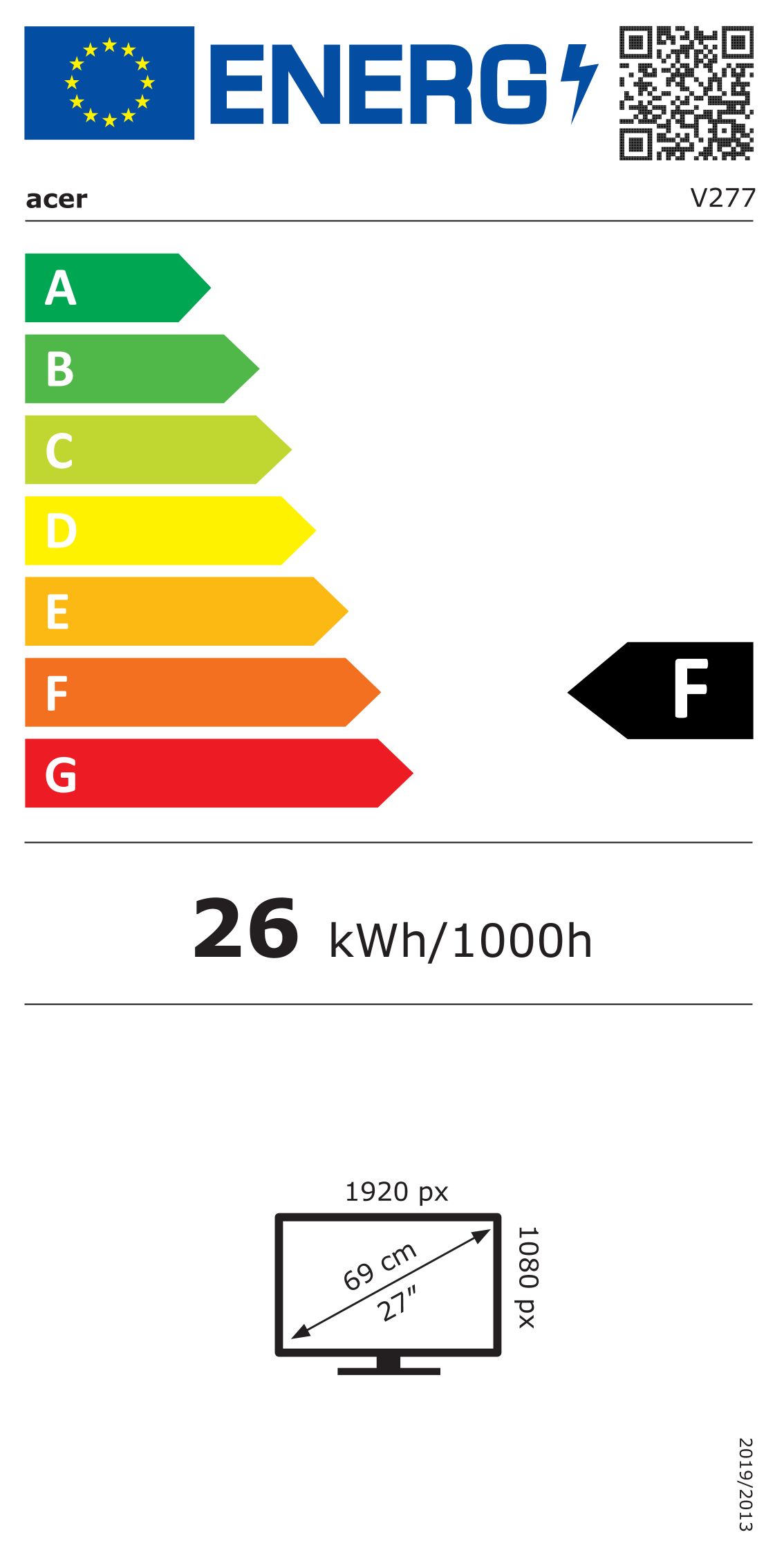 Energy label