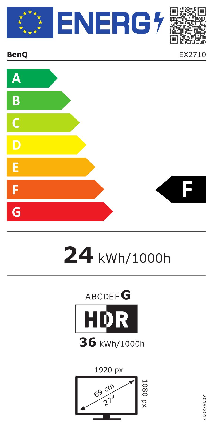 Energy label