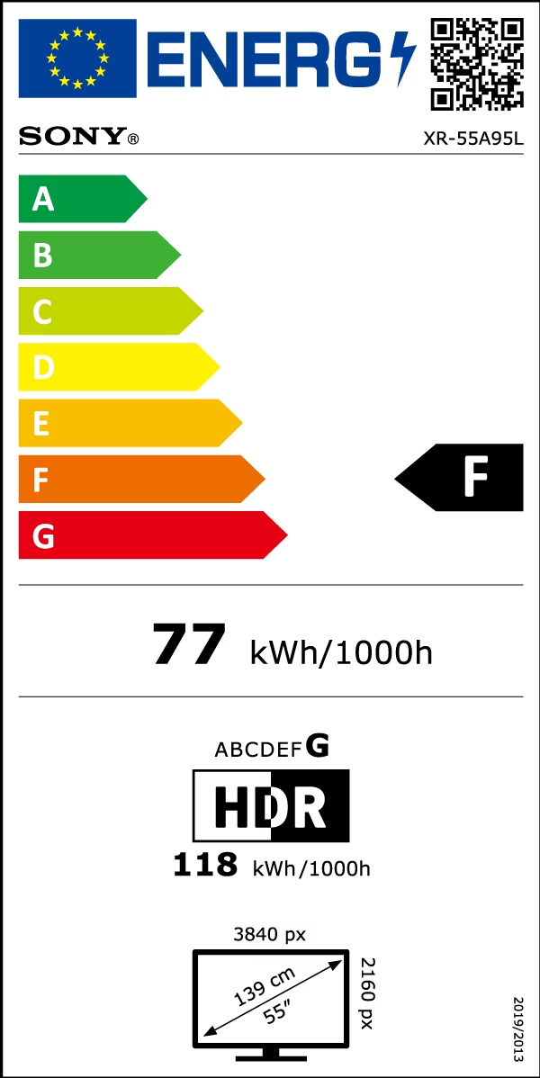 Energy label