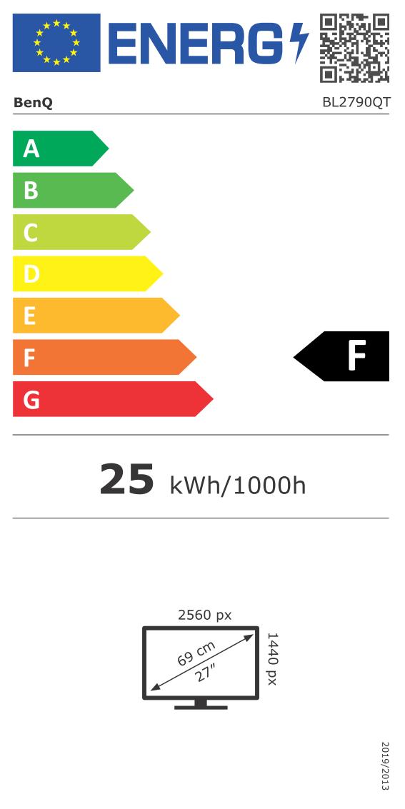 Energy label