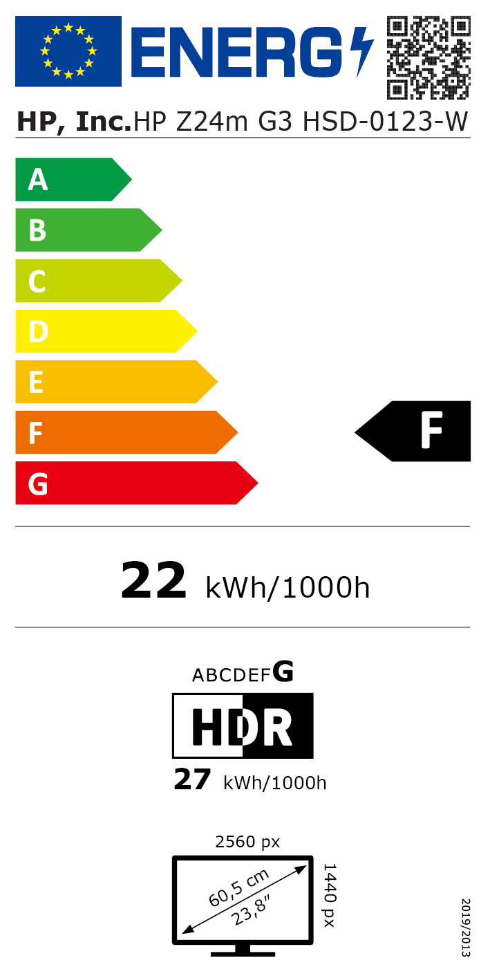 Energy label