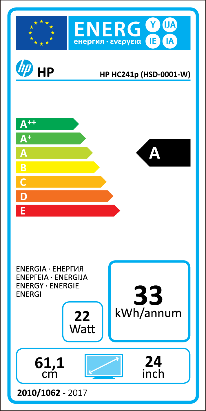 Energy label