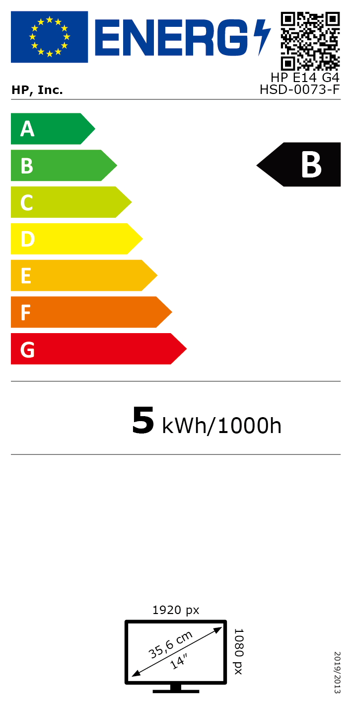 Energy label