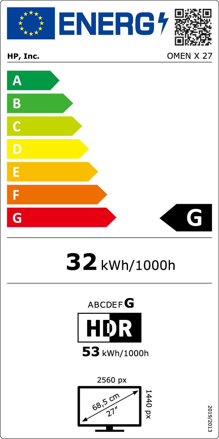 Energy label