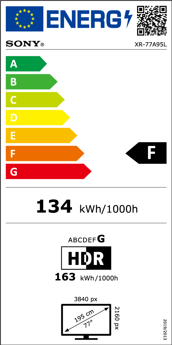 Energy label