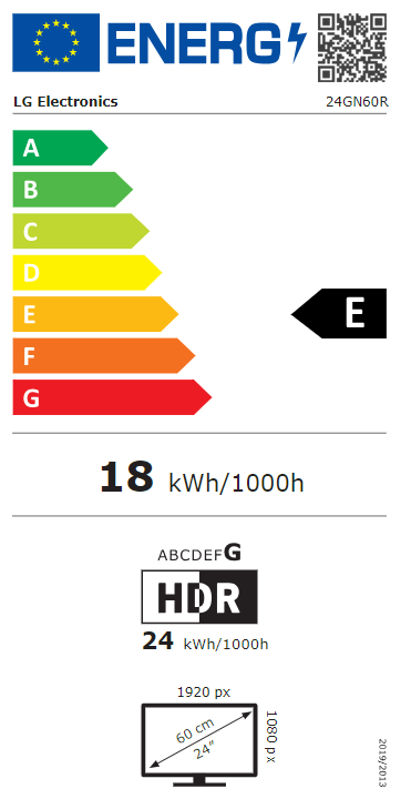 Energy label