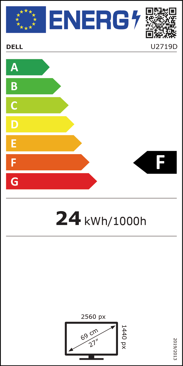 Energy label
