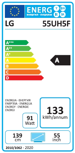 Energy label