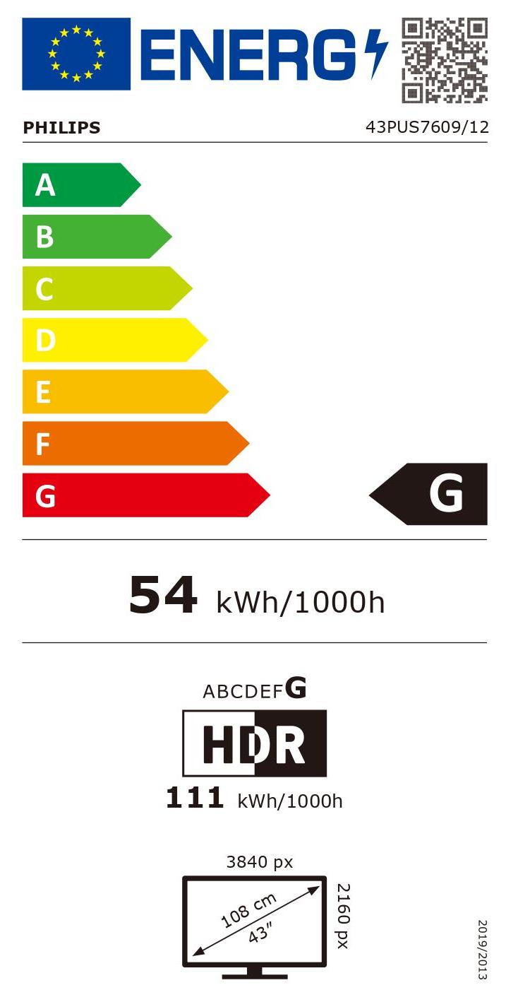 Energy label