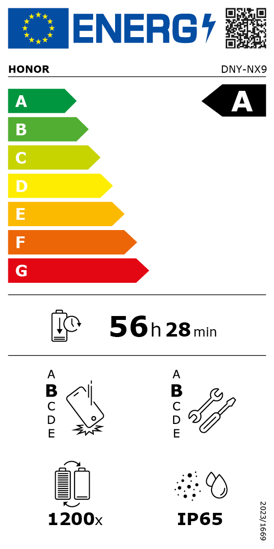 Energy label