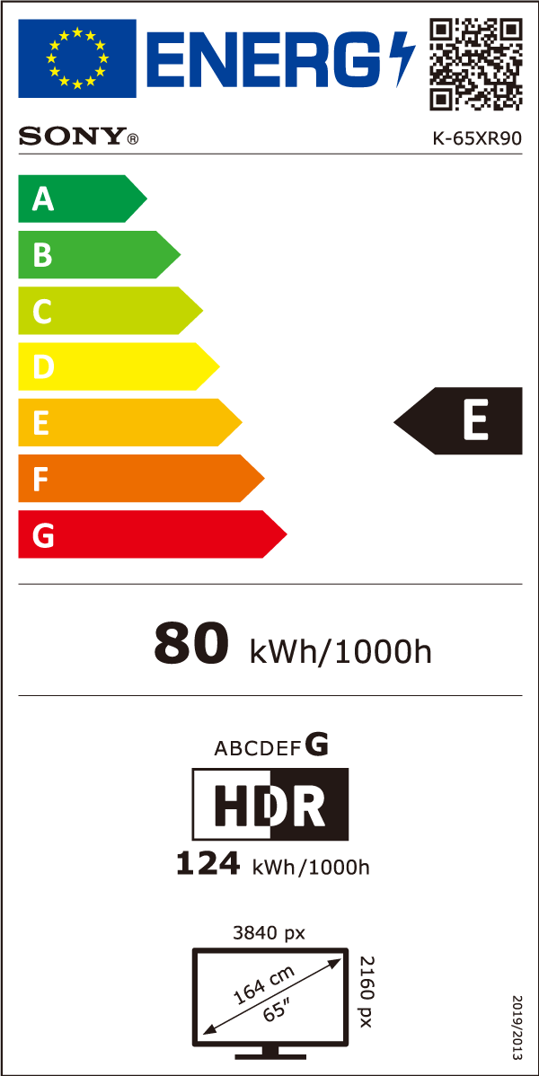 Energy label