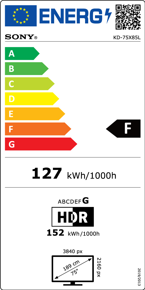 Energy label