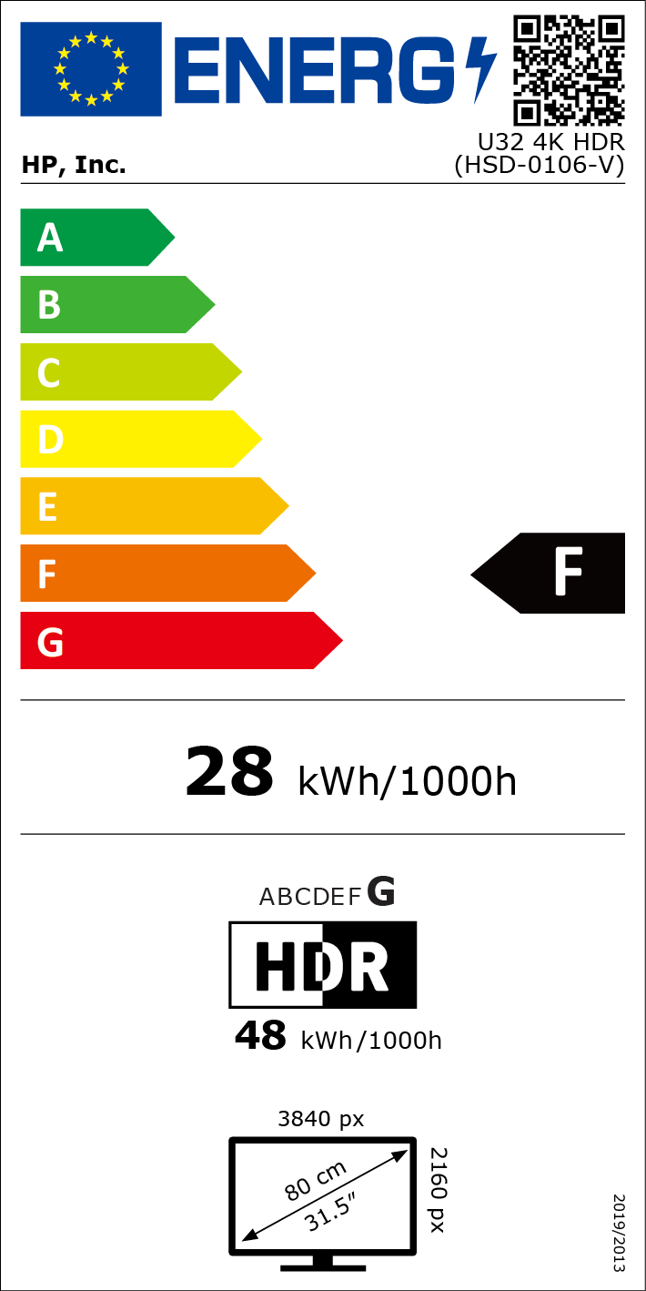 Energy label