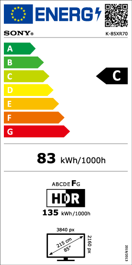 Energy label