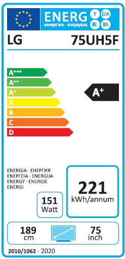 Energy label