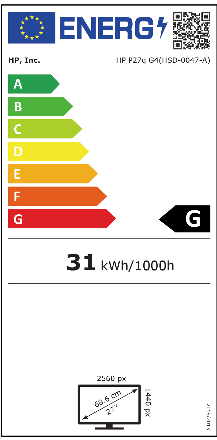 Energy label