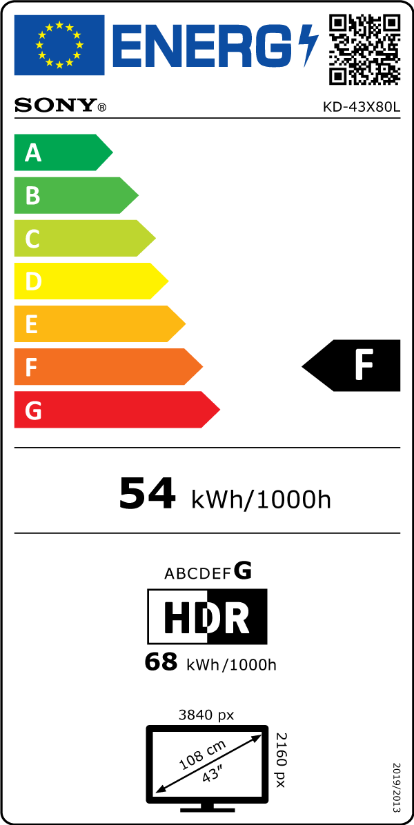 Energy label