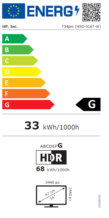 Energy label