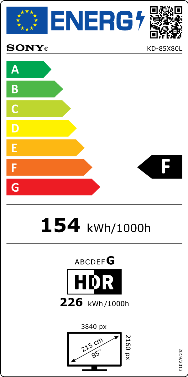 Energy label