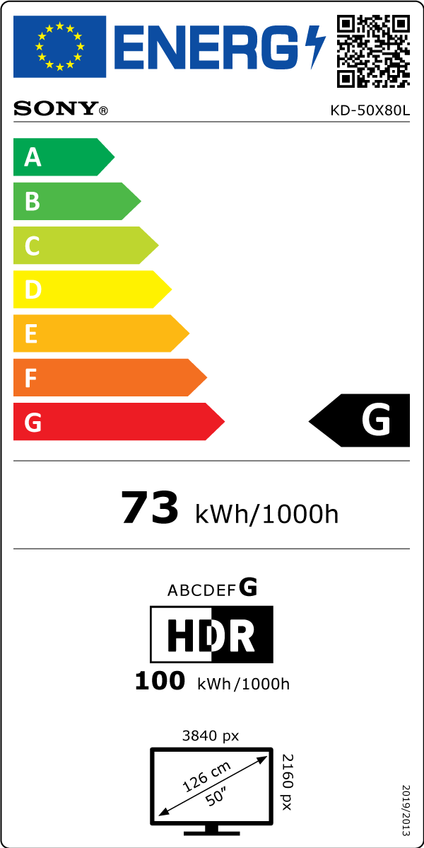 Energy label