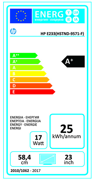 Energy label
