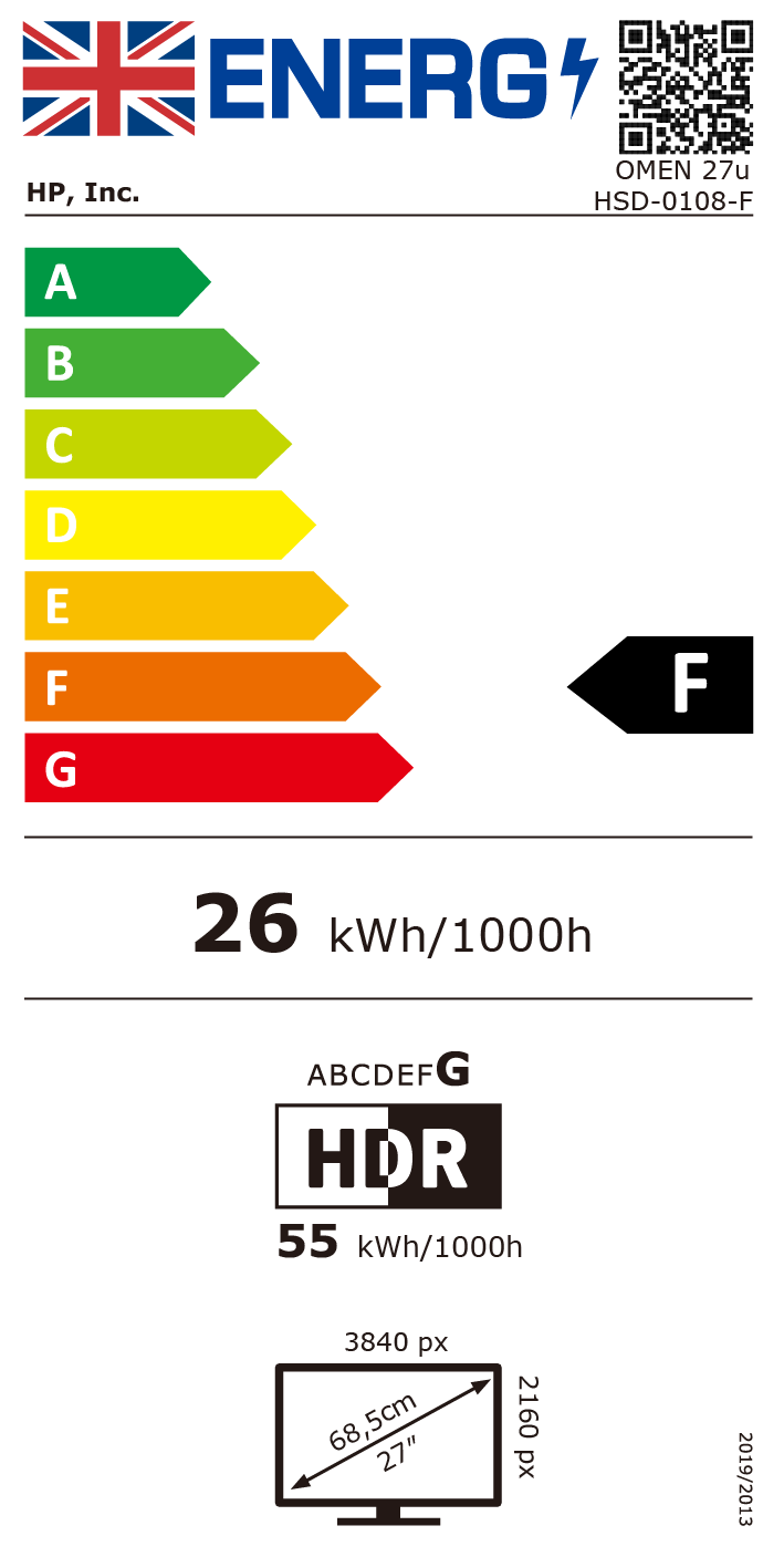 Energy label