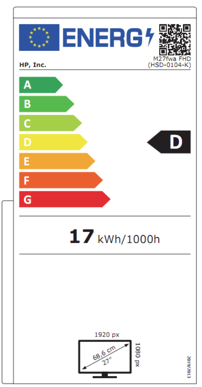 Energy label