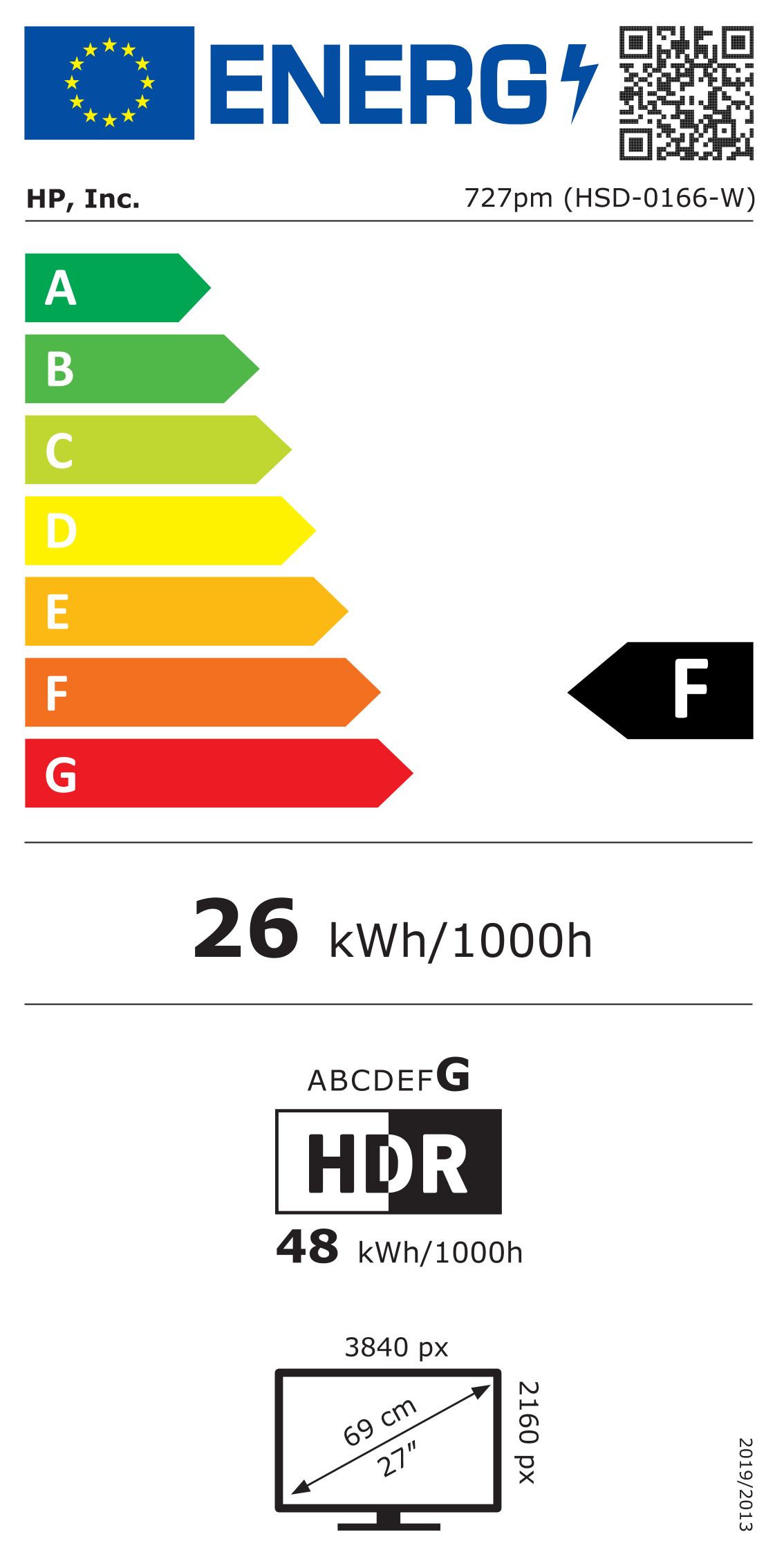 Energy label