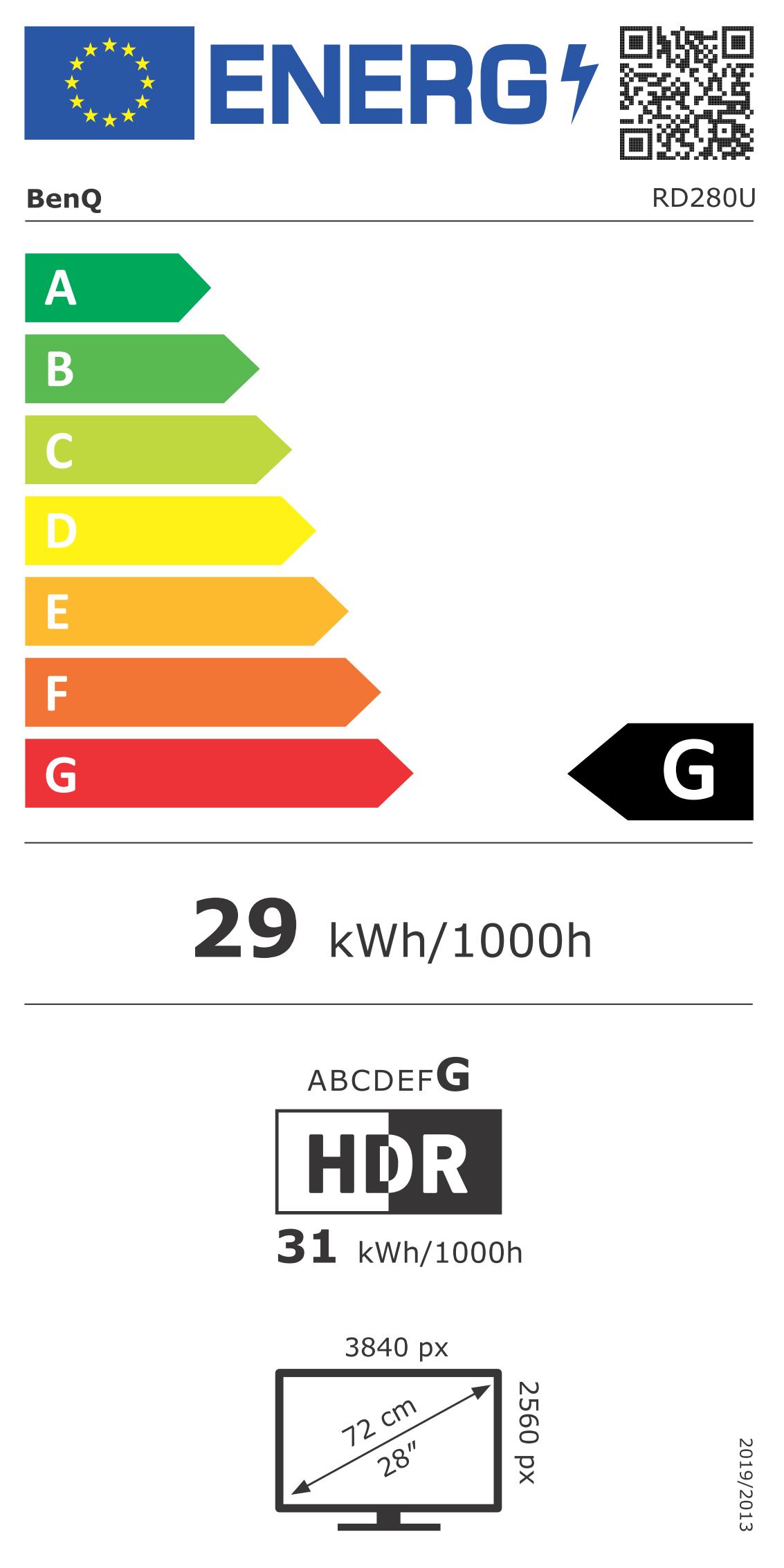 Energy label